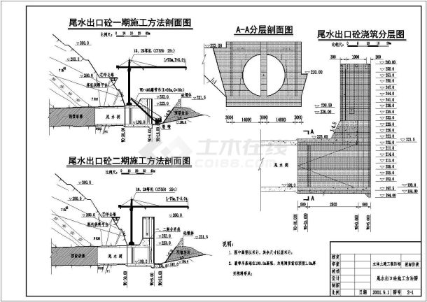 【上海】地下厂房尾水系统施工方案图纸-图二