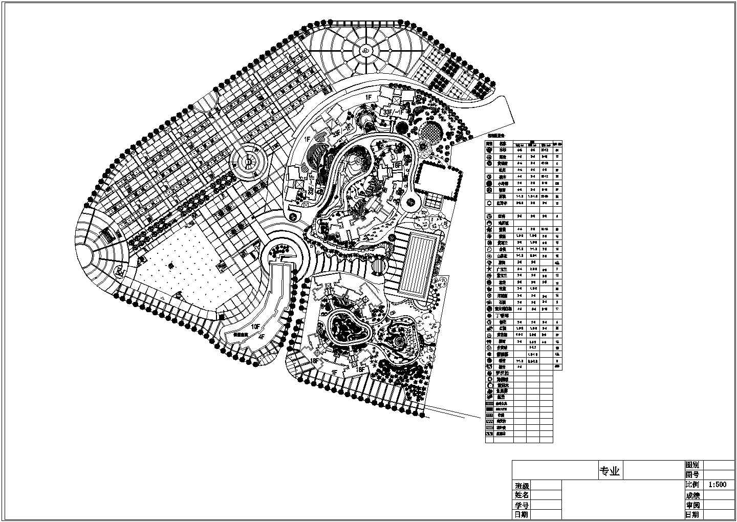 某地区大型广场建筑规划设计总平面图