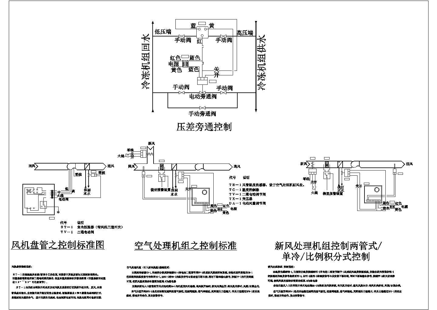 丰富全面的中央空调设计CAD图例图块及安装大样图合集设计（实用）