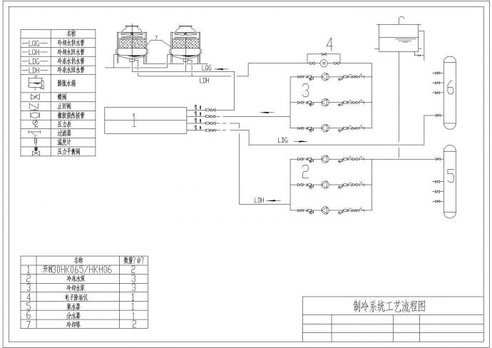 空调机房制冷系统工艺流程图全套施工图cad图纸_图1
