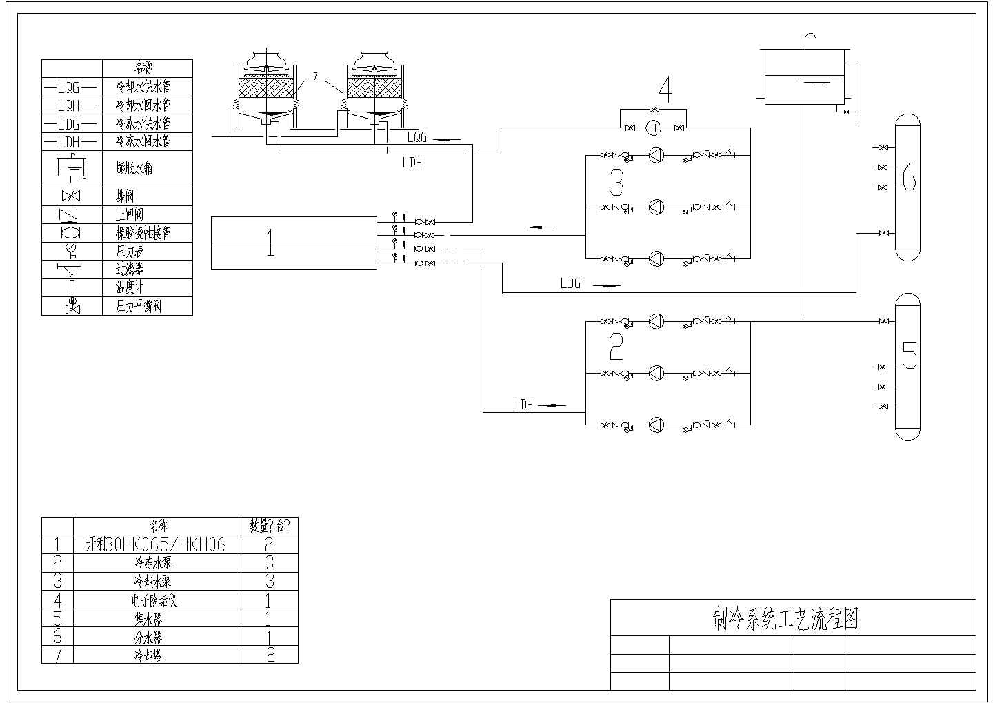 空调机房制冷系统工艺流程图全套施工图cad图纸