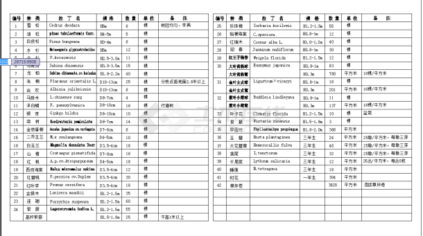 [北京]高级住宅区园林绿化工程施工图-图一