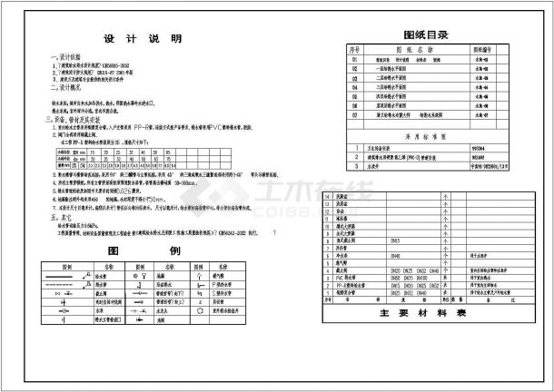 四层大型别墅给排水及水电设计施工图-图二