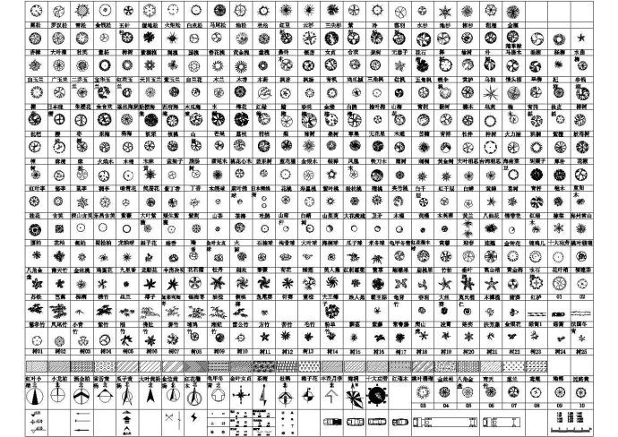 2016最新整理-三百多种常用园林景观植物素材平面图例图块设计CAD详图_图1