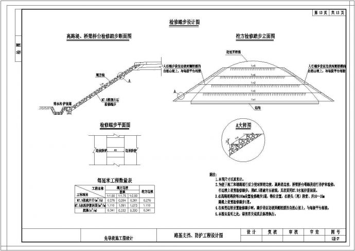高速公路路基高边坡、桥梁桥台检修踏步设计图_图1