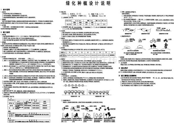 [泉州]居住区园林植物配置设计施工图-图二