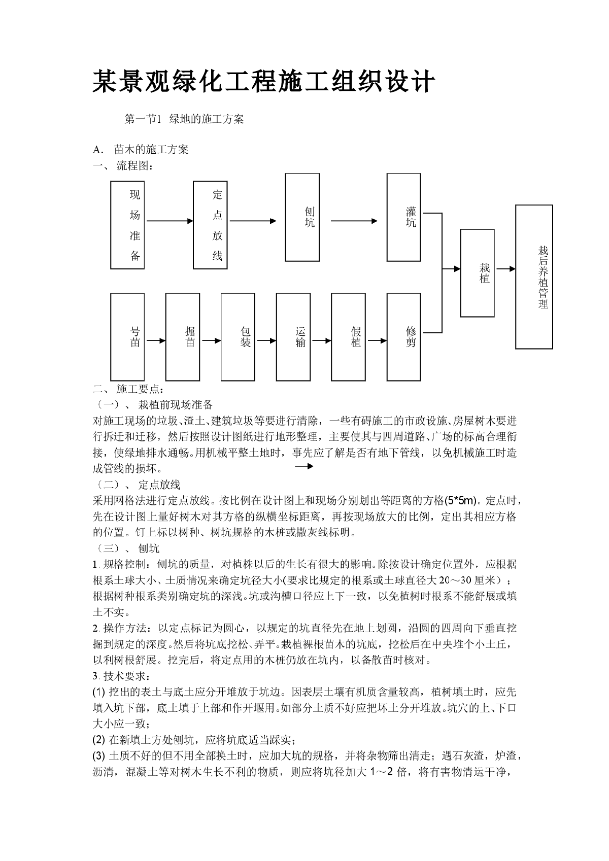 某景观绿化工程施工组织-图二