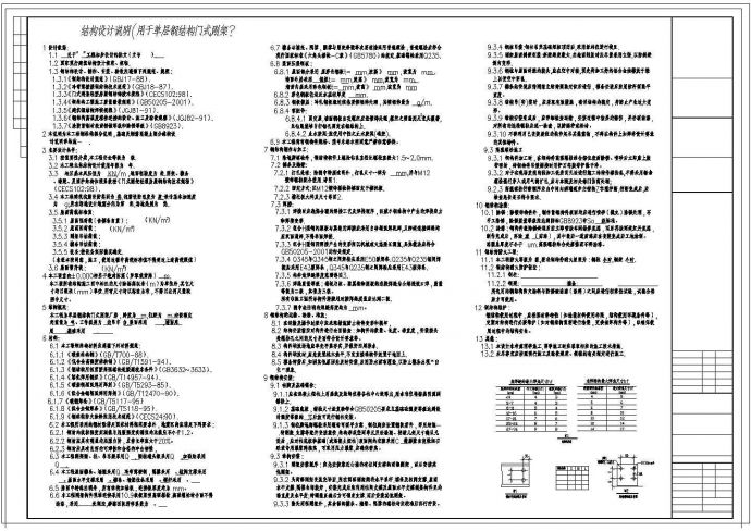 [节点详图]某单层钢结构门式刚架结构设计说明_图1