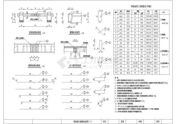 [福建]下承式钢管混凝土系杆拱桥施工图（130张）-图一