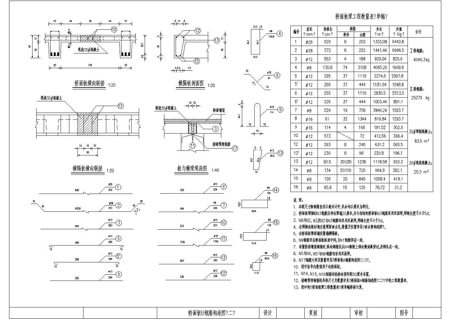 [福建]下承式钢管混凝土系杆拱桥施工图（130张）