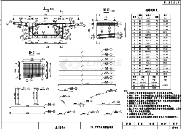 变高度预应力连续箱梁桥施工图140张-图一