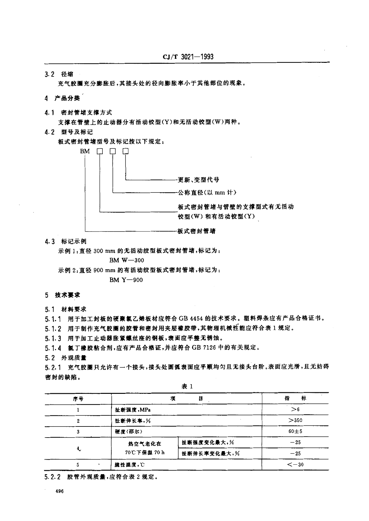 CJT 3021-1993 排水管道闭气检验用 板式密封管堵-图二