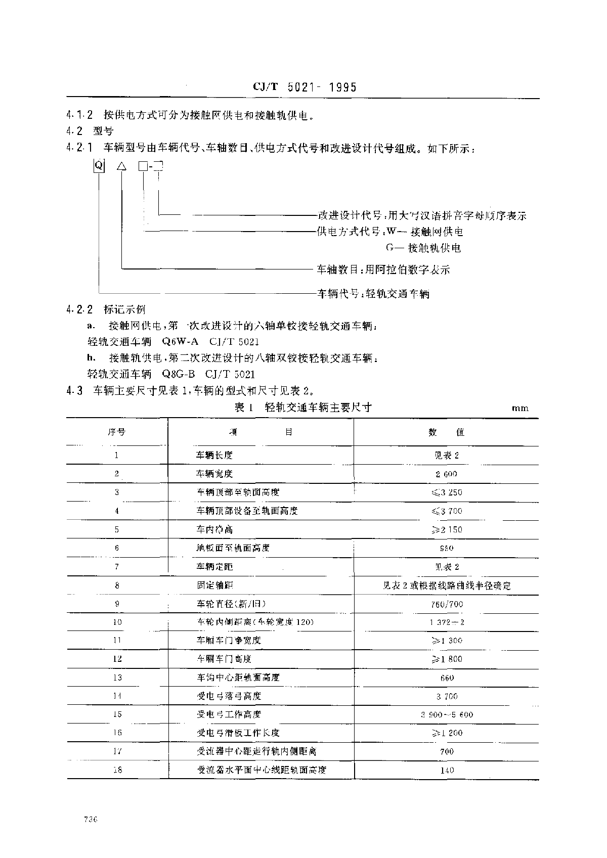 CJT 5021-1995 轻轨交通车辆通用技术条件-图二