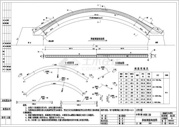 [山东]2孔12.5m钢筋混凝土斜交拱桥施工图（桥宽24.2m）-图二