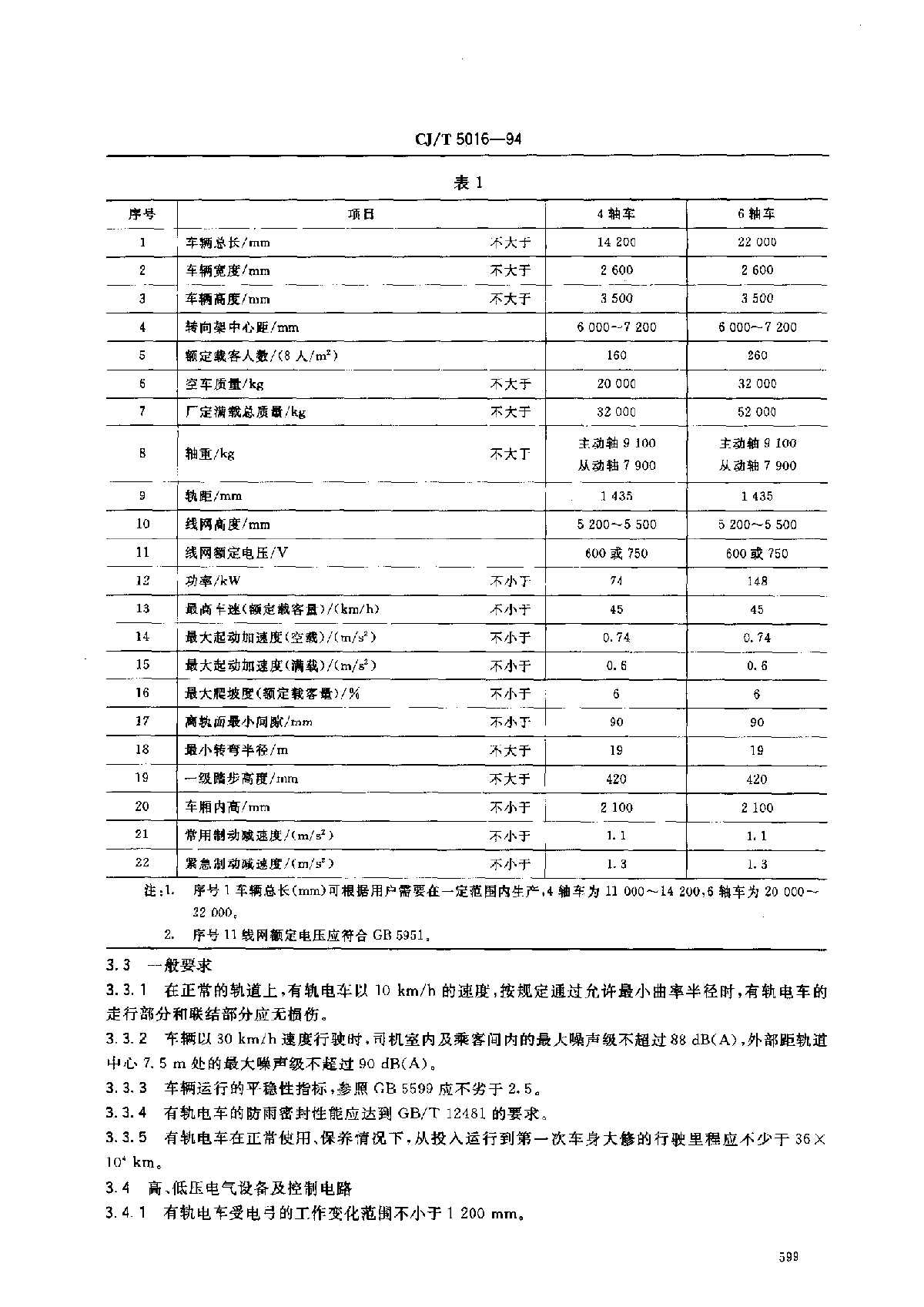CJT 5016-1994 有轨电车技术条件-图二