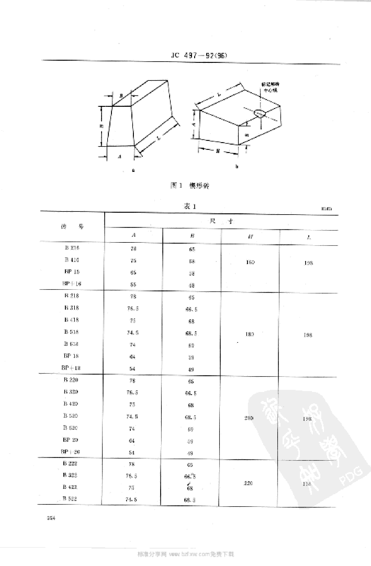 JC 497-1992(1996) 建材工业窑炉用直接结合镁铬砖-图二