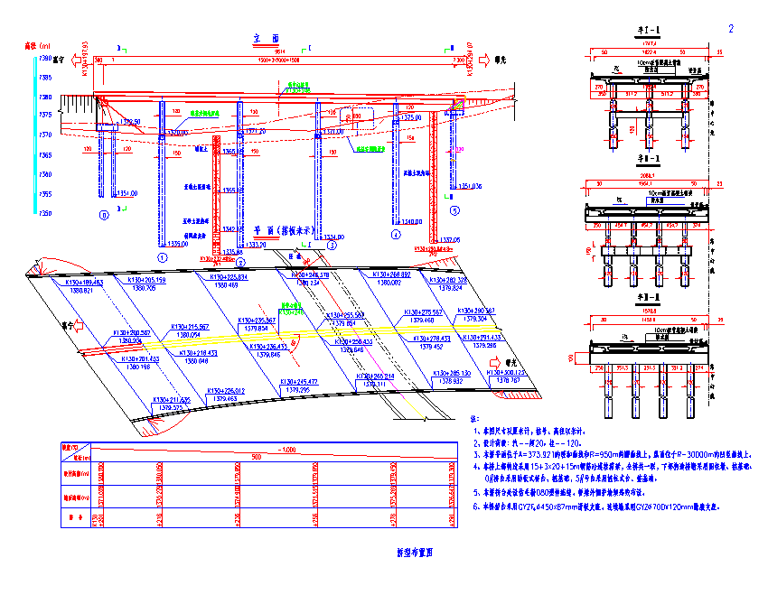 [云南]高速公路15+3×20+15m连续箱梁桥施工图28张（知名大院）