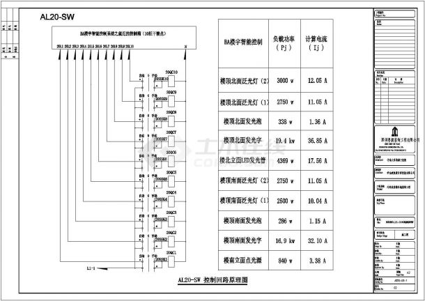 湘雅三医院新楼景观照明施工图-图二