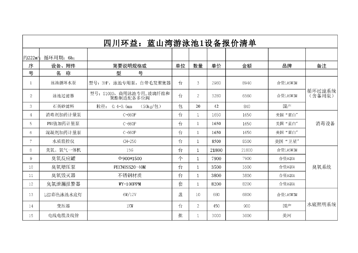 北京泳池+设备预算清单表格