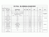 北京泳池+设备预算清单表格图片1