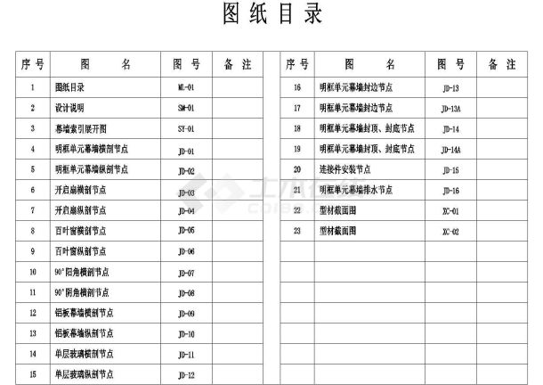 某穿条式隔热铝合金明框单元幕墙节点构造详图-图二