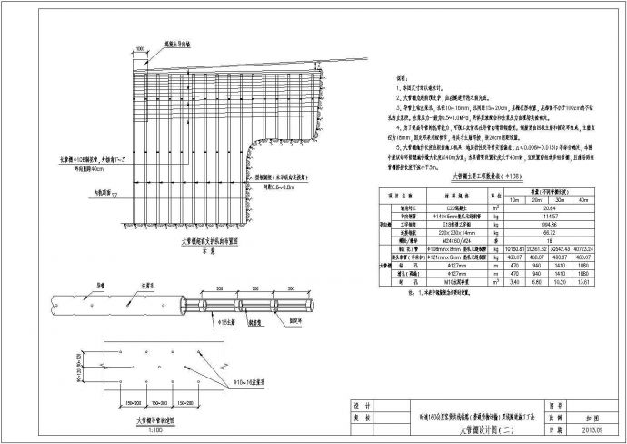 [四川]铁路双线隧道施工工法施工图33张（知名大院）_图1