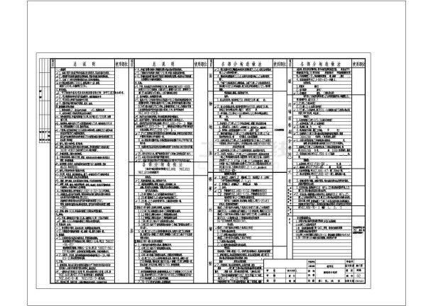 某中学教学楼建筑设计cad图-图一