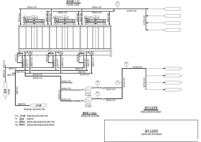 消防循环水泵房施工图（共5张图）_图1