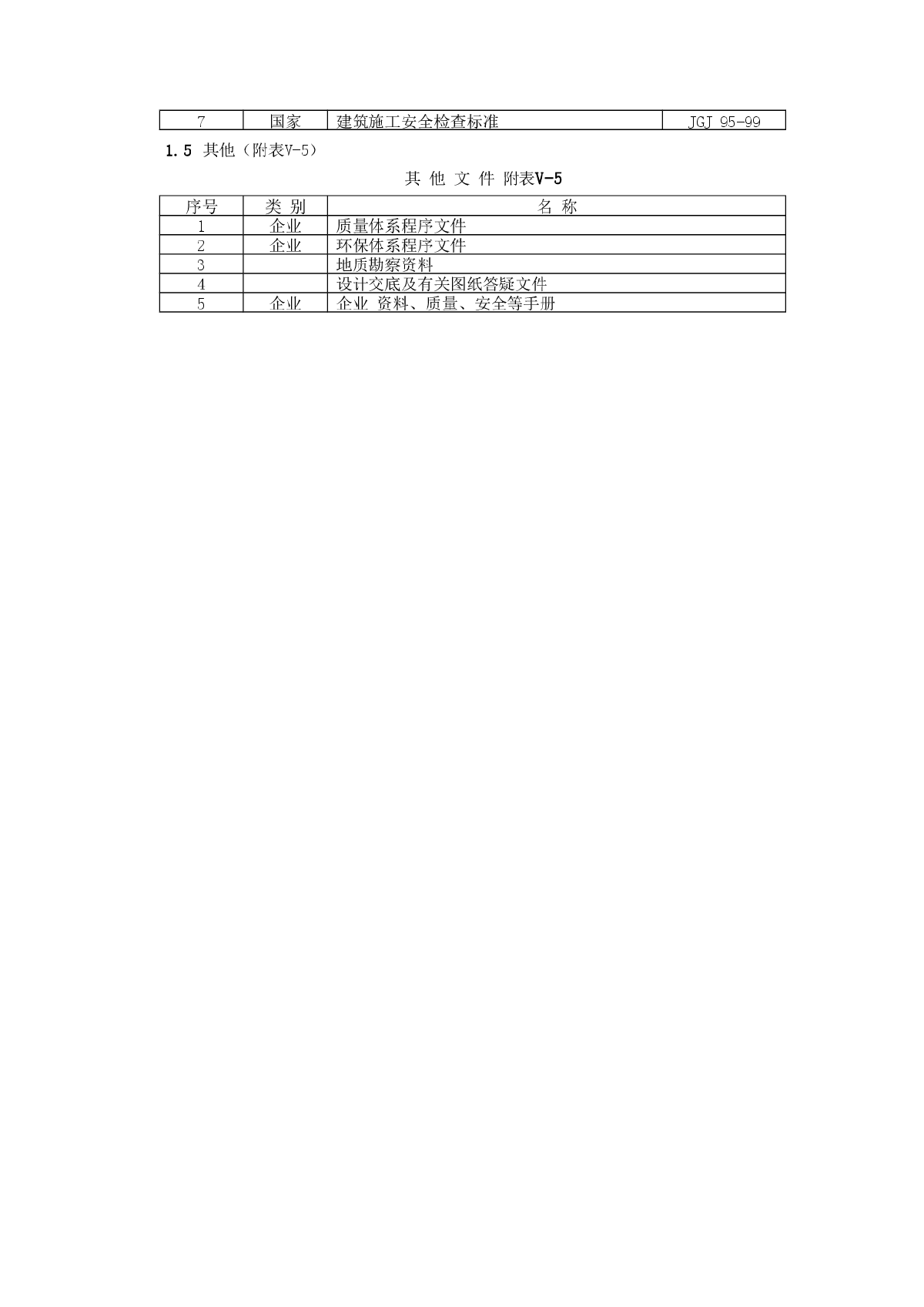 房产大厦工程(土建)施工组织设计-图二