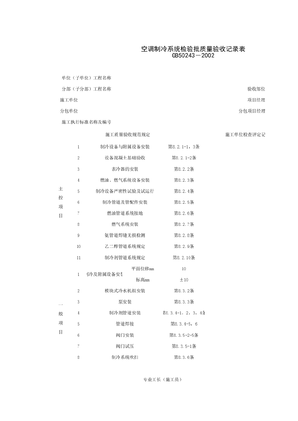 080601_空调制冷系统安装检验批质量验收记录表