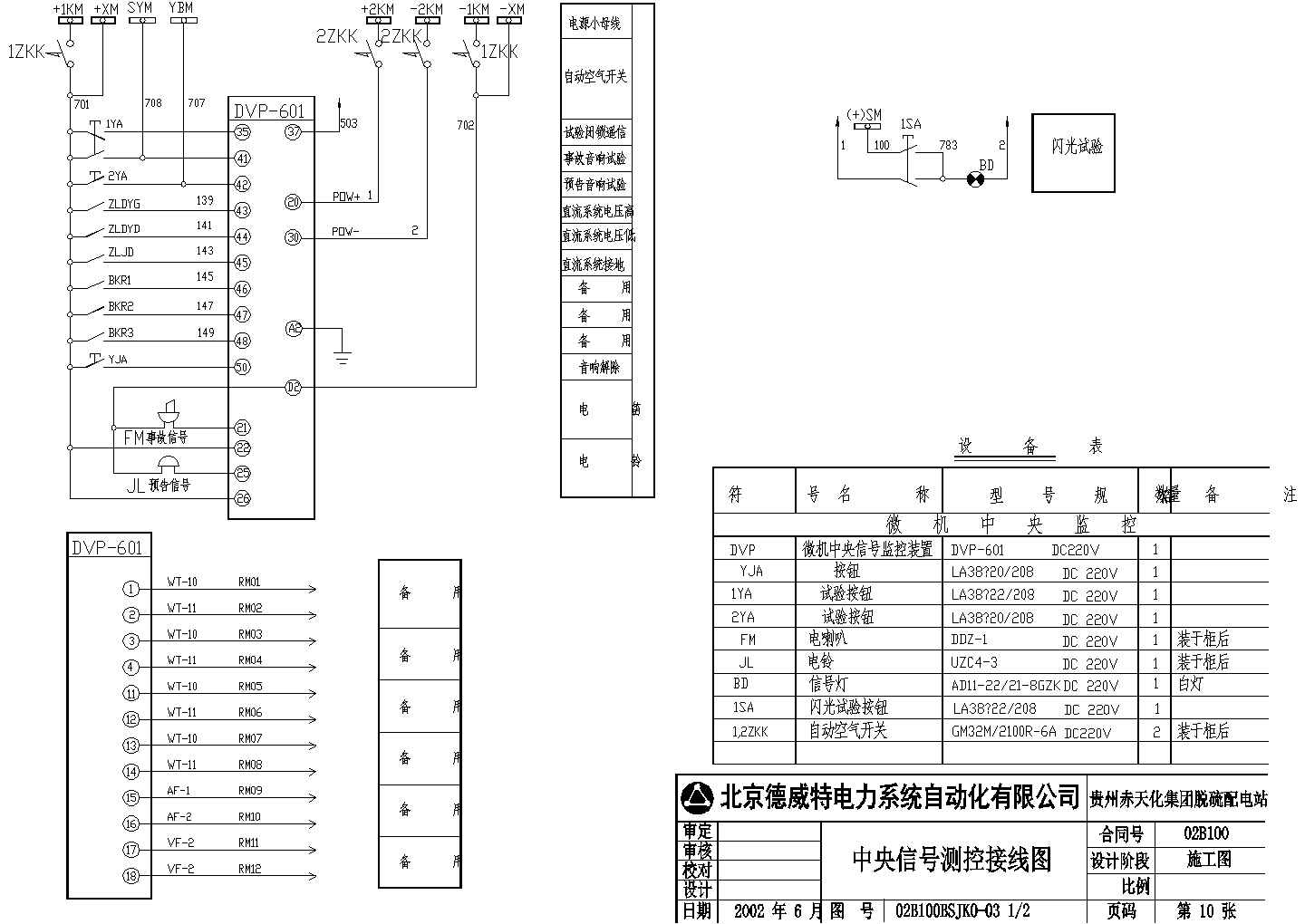 脱硫配电站10KV变电站典型设计图cad（含材料表）