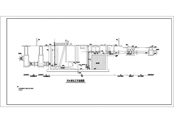 新建污水泵站给排水专业全套设计工艺图_图1