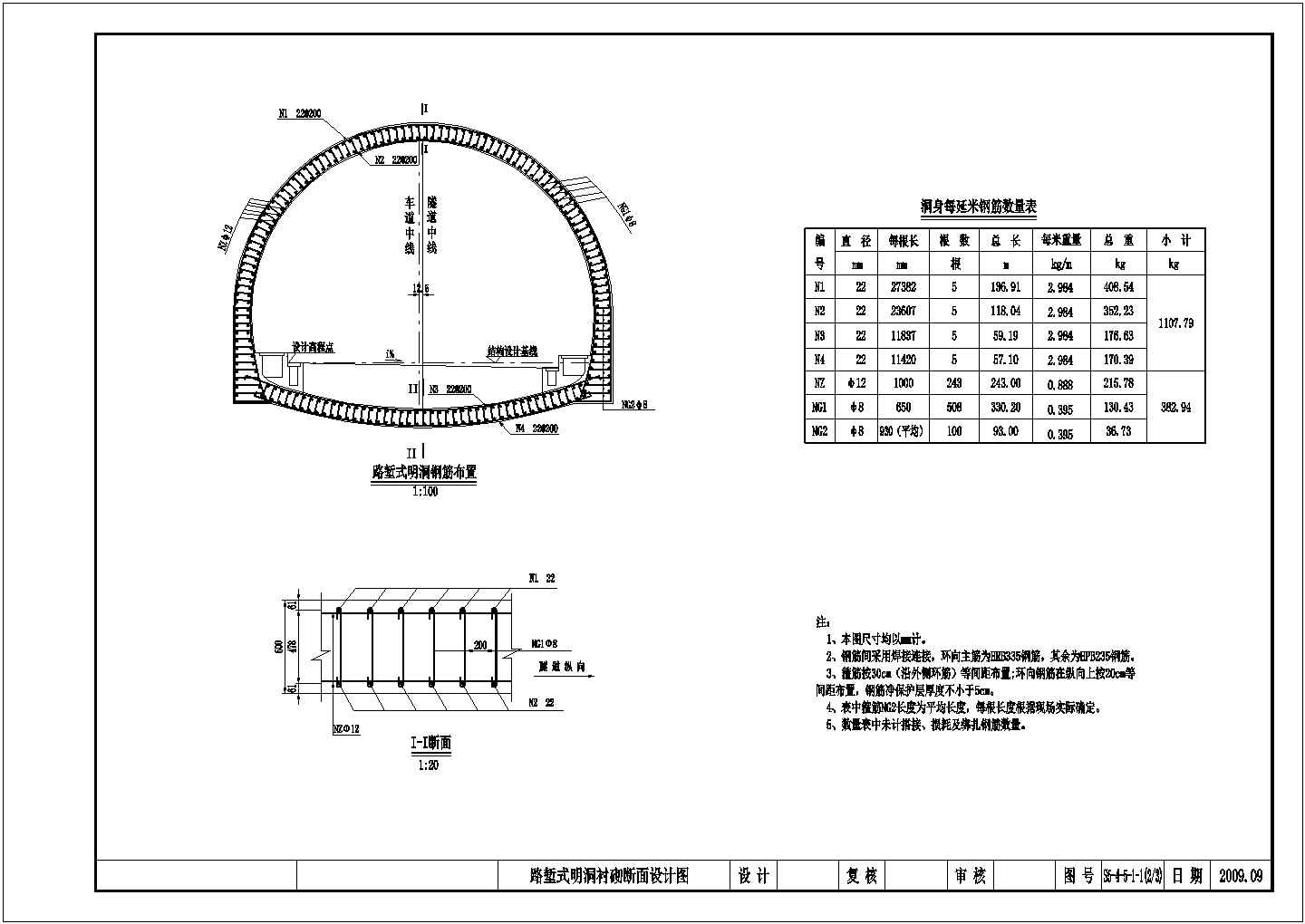 [四川]行车道宽3.75×2m隧道竣工图131张（结构排水装修监测）