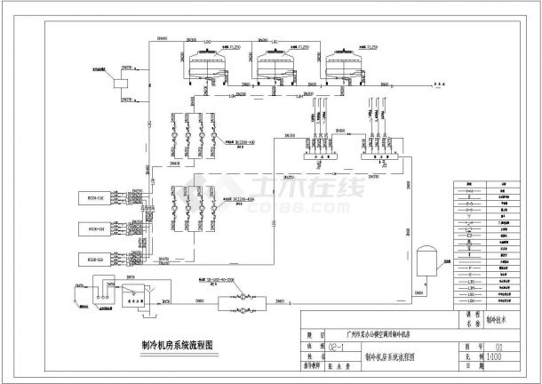 广州市某办公楼空调用制冷机房图纸-图一