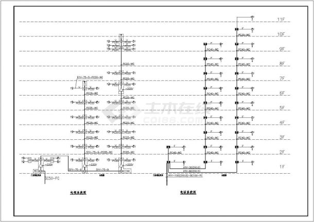 某地区医院建筑电气设计系统图（全套）-图二