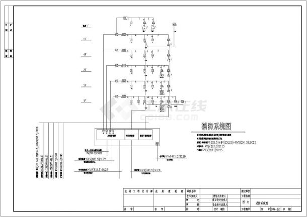 某洗浴中心消防电气设计施工图-图一