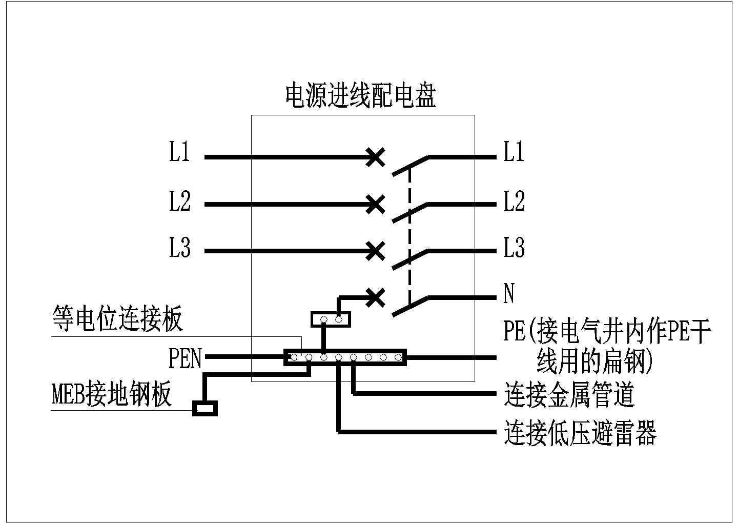 TN-C-S系统cad施工全套设计图　