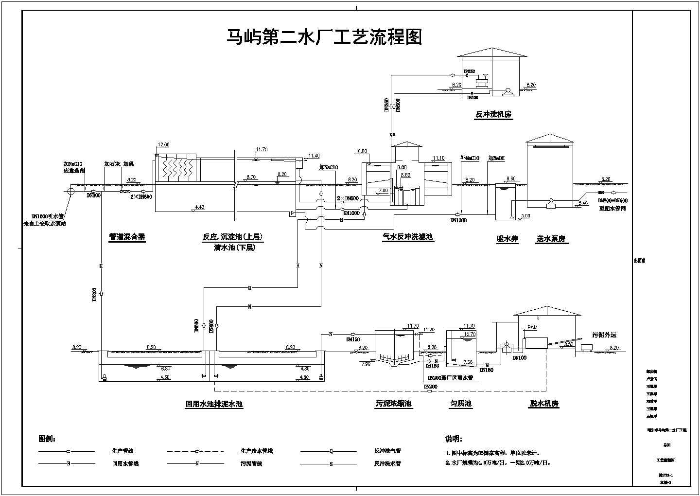 [浙江]给水厂工艺施工图