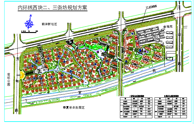 上海别墅区规划cad设计总图（含指标）_图1