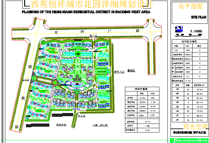 西苑恒祥城市花园详细规划设计总平面图cad_图1