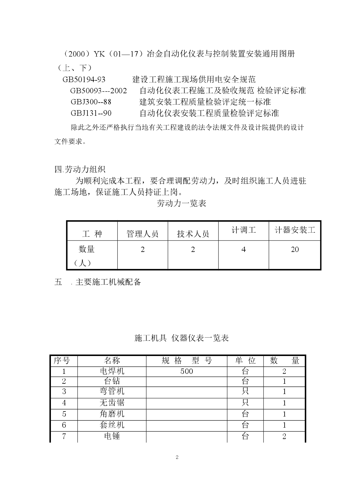 某工程循环水泵房仪表施工组织设计方案-图二