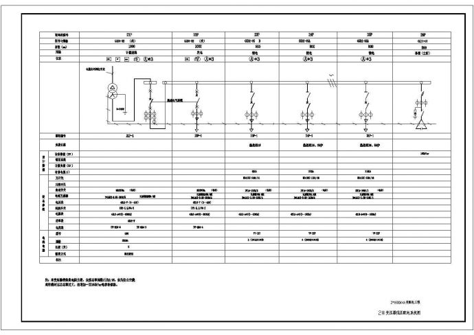 某地区变压器配电工程图（共7张）_图1