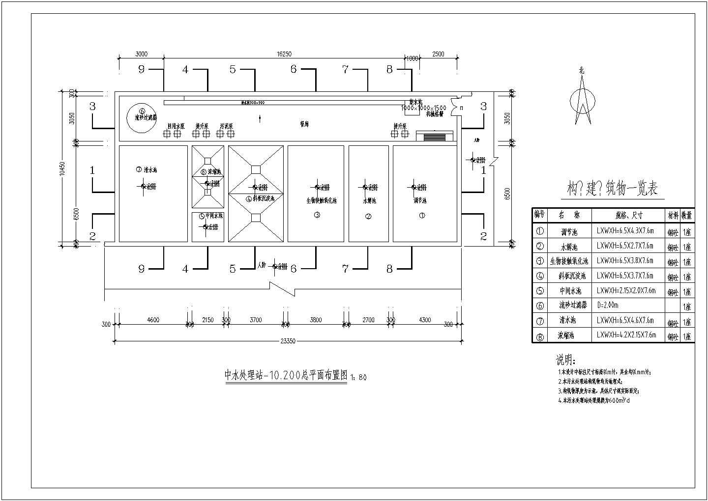 山东某住宅小区中水处理站工艺图（含设计说明）