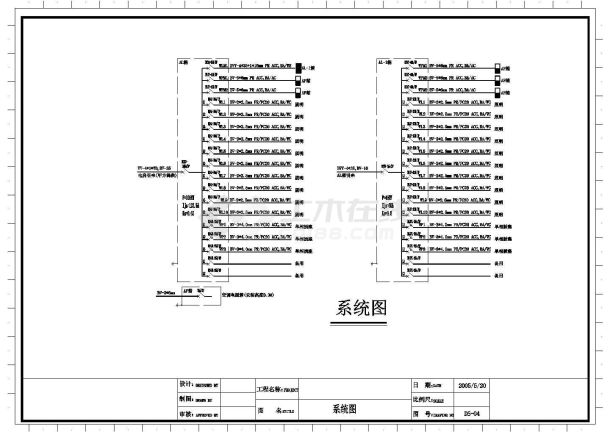 某展厅强弱电设计施工图（共4张图）-图二