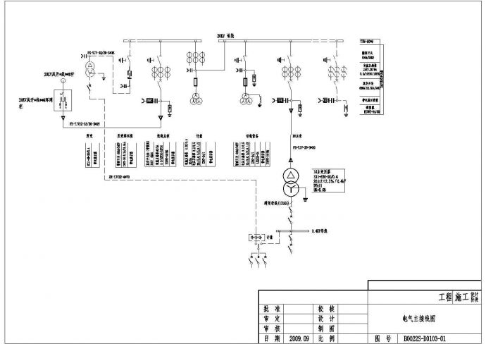 某地大型变电站电气设计CAD_图1