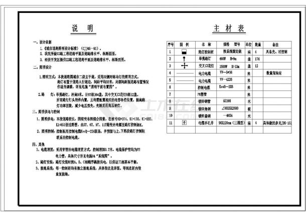 【上海】某市政道路全套路灯设计施工图-图一