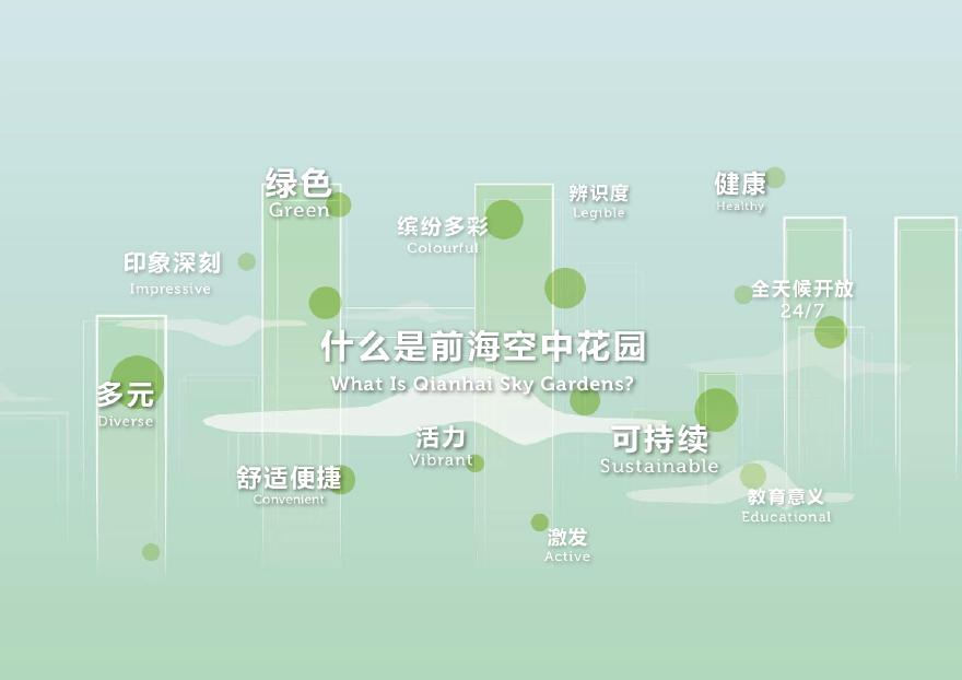 深圳前海时代空中花园地块园林景观设计 AECOM.pdf-图二