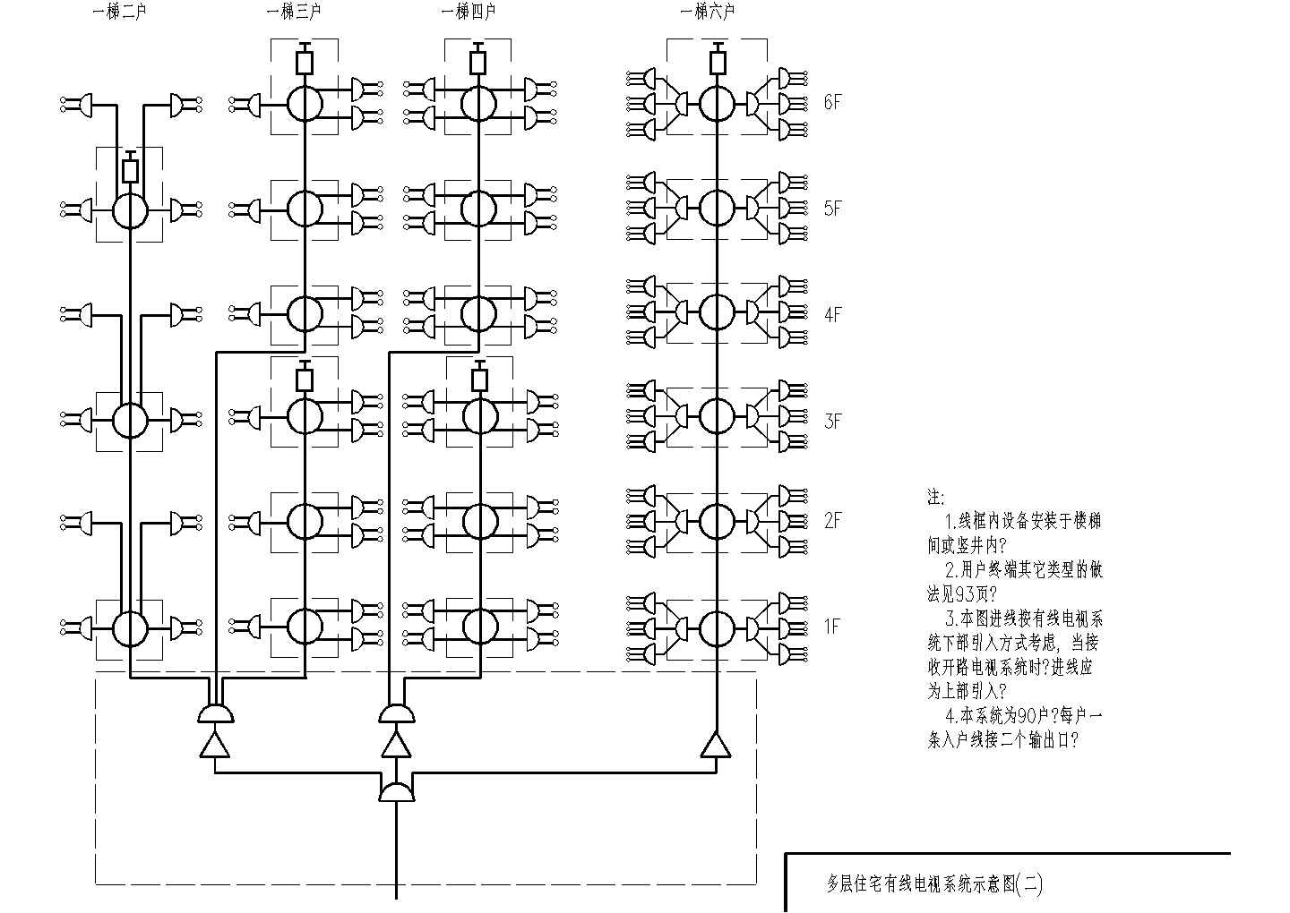 高层住宅小区有线电视及电话系统图（共16张图纸）