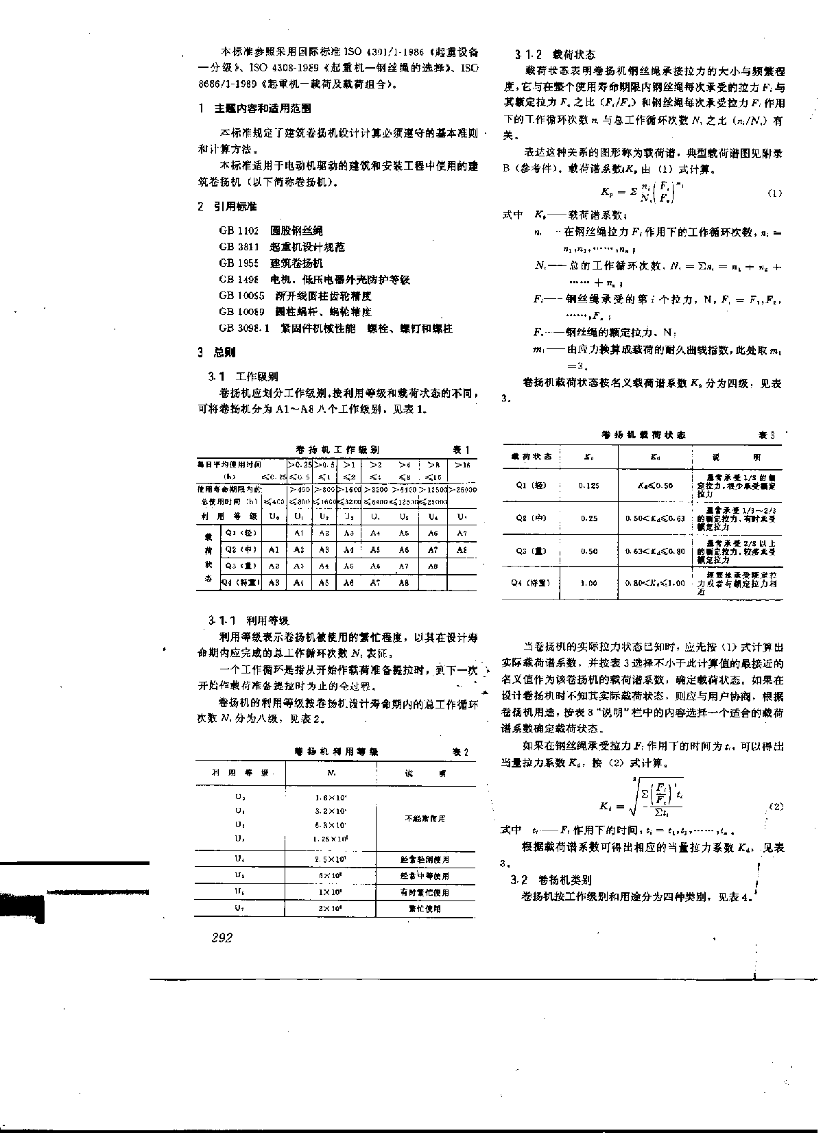JGT 5031-1993 建筑卷扬机设计规范-图二