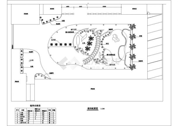 某广场景观总规划设计图（共7张）-图二